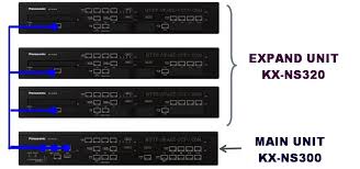 espansione kx-ns500 KX-NS500 espansione